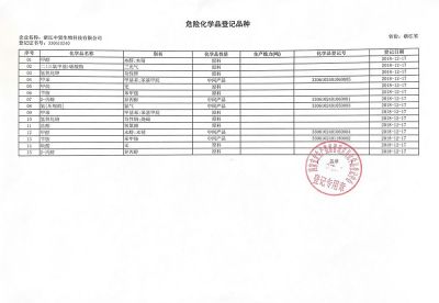 ?；返怯涀C書-3